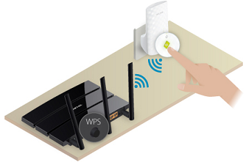 TP-Link RE200 tlačidlo WPS